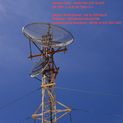35 42 48M thermisch verzinkte afspantoren voor telecomnetwerk in de Gobi-regio